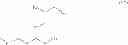 Fig. 25 - Organopolysiloxane elastomer modified with mono-/diglycerin derivative, and use therefor