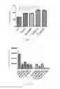 Fig. 18 - Biocompatible and biodegradable elastomer