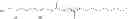 Fig. 117 - LOW-VISCOSITY LIQUID CRYSTAL COMPOUND