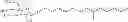 Fig. 124 - LOW-VISCOSITY LIQUID CRYSTAL COMPOUND