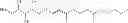 Fig. 160 - LOW-VISCOSITY LIQUID CRYSTAL COMPOUND