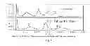 Fig. 02 - CHROMATOGRAPHIC MEDIA