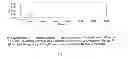 Fig. 07 - CHROMATOGRAPHIC MEDIA