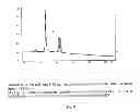Fig. 09 - CHROMATOGRAPHIC MEDIA