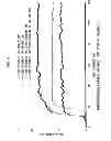 Fig. 05 - Easily dismantlable adhesive composition and easily dismantlable adhesive tape