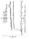 Fig. 08 - Easily dismantlable adhesive composition and easily dismantlable adhesive tape