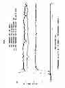 Fig. 09 - Easily dismantlable adhesive composition and easily dismantlable adhesive tape