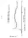 Fig. 12 - Easily dismantlable adhesive composition and easily dismantlable adhesive tape