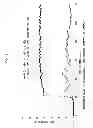 Fig. 17 - Easily dismantlable adhesive composition and easily dismantlable adhesive tape