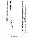 Fig. 20 - Easily dismantlable adhesive composition and easily dismantlable adhesive tape