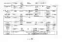 Fig. 04 - Wax dispersion formulations, method of producing same, and uses