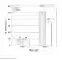 Fig. 14 - Thermoplastic compositions for laser direct structuring and methods for the manufacture and use thereof