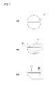 Fig. 04 - Non-spherical resin particles, manufacturing method thereof, and use thereof