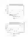 Fig. 05 - PHA compositions comprising PBS and PBSA and methods for their production