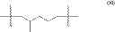 Fig. 04 - Coating composition and use thereof
