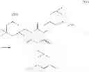 Fig. 08 - Coating composition and use thereof