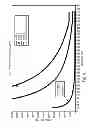 Fig. 07 - System and method for closed relief of a polyolefin loop reactor system