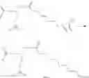 Fig. 05 - Process for the synthesis of w-Unsaturated nitrile-acid/ester in which two types of cross metathesis are alternated consecutively swing process