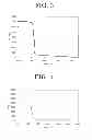 Fig. 03 - Decomposable polymer
