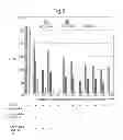 Fig. 08 - Modified chimeric polypeptides with improved pharmacokinetic properties