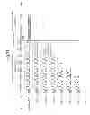 Fig. 14 - Modified chimeric polypeptides with improved pharmacokinetic properties