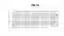 Fig. 10 - Polynucleotides encoding BSL2v2c2