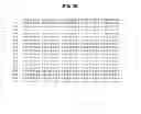 Fig. 13 - Polynucleotides encoding BSL2v2c2