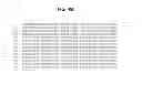 Fig. 16 - Polynucleotides encoding BSL2v2c2
