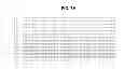 Fig. 21 - Polynucleotides encoding BSL2v2c2