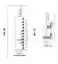 Fig. 36 - Polynucleotides encoding BSL2v2c2