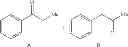 Fig. 09 - Process for the synthesis of ketones from internal alkenes