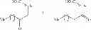 Fig. 23 - Process for the synthesis of ketones from internal alkenes