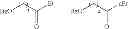 Fig. 46 - Process for the synthesis of ketones from internal alkenes