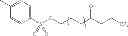Fig. 90 - Process for the synthesis of ketones from internal alkenes