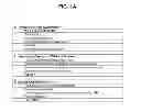 Fig. 02 - Isolation of nucleic acids
