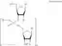 Fig. 28 - Methods for the synthesis of functionalized nucleic acids