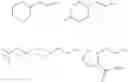 Fig. 74 - Methods for the synthesis of functionalized nucleic acids