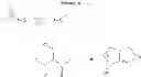 Fig. 06 - Methods for the synthesis of polycyclic guanidine compounds