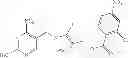 Fig. 77 - Preparation of 2-methyl-4-amino-5(substituted-1H-1,2,3-triazolyl)methylpyrimidine derivatives and microbicidal activity thereof
