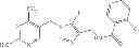 Fig. 81 - Preparation of 2-methyl-4-amino-5(substituted-1H-1,2,3-triazolyl)methylpyrimidine derivatives and microbicidal activity thereof