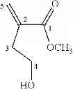Fig. 06 - Method for Screening for Compounds Selectively Interacting with RAD9