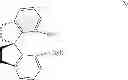 Fig. 11 - Spirobenzylamine-phosphine, preparation method therefor and use thereof