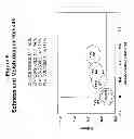 Fig. 09 - Alkyl lactyllactates and processes of making the same