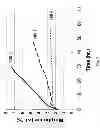 Fig. 04 - Process for recovery of alkanolamines used in amine sweetening processes