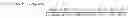 Fig. 02 - High throughput process for manufacturing molecular sieves of MFI framework type