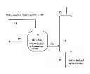 Fig. 01 - Method for purifying chlorinated hydrocarbon