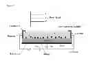 Fig. 02 - Class of tunable gas storage and sensor materials
