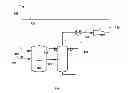 Fig. 01 - Ethylene separation process