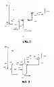 Fig. 02 - Ethylene separation process