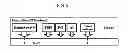 Fig. 06 - Estrus synchronization preparations and effective CIDR-less protocols